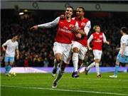 Bóng đá anh, ngoại hạng anh, lịch thi đấu euro 2012,  22h00, Arsenal - Aston Villa: Đường lớn đã mở